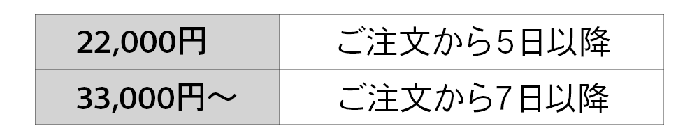 胡蝶蘭22,000円～