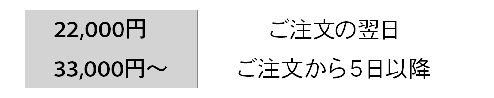 胡蝶蘭22,000円～